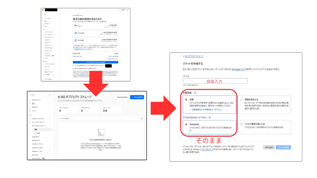 R2バケット作成画面：位置情報は『自動』、クラスは『Standard』でOK