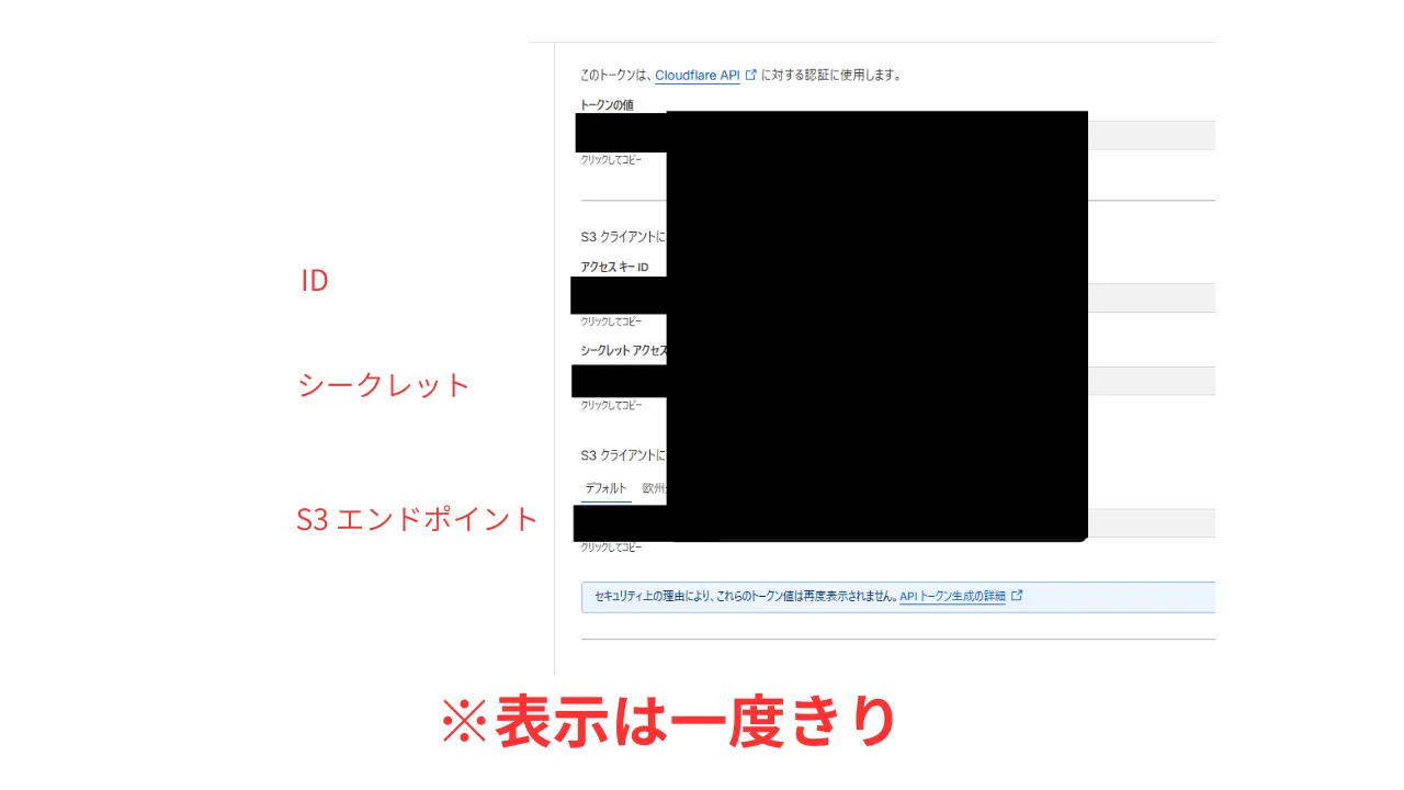 秘密の鍵：発行直後にしか表示されない3つの重要情報（ID、シークレット、エンドポイント）